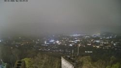 Svatá Hora,Panorama