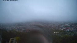 Svatá Hora,Panorama