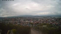 Svatá Hora,Panorama