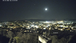 Svatá Hora,Panorama