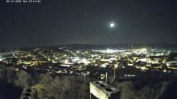 Svatá Hora,Panorama