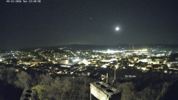 Svatá Hora,Panorama