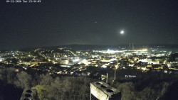 Svatá Hora,Panorama