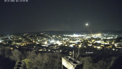 Svatá Hora,Panorama