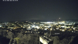 Svatá Hora,Panorama