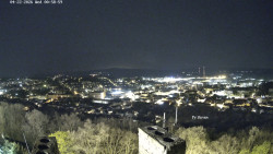 Svatá Hora,Panorama