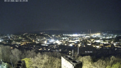 Svatá Hora,Panorama