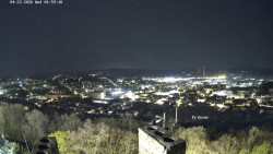 Svatá Hora,Panorama