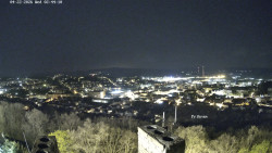 Svatá Hora,Panorama