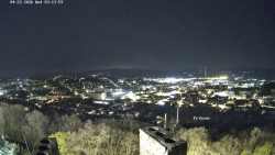 Svatá Hora,Panorama