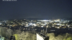 Svatá Hora,Panorama