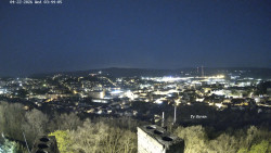 Svatá Hora,Panorama