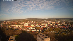 Svatá Hora,Panorama