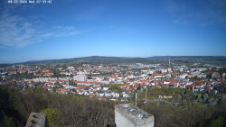 Svatá Hora,Panorama