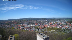 Svatá Hora,Panorama