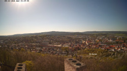 Svatá Hora,Panorama