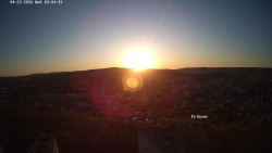 Svatá Hora,Panorama