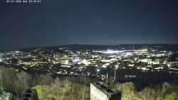 Svatá Hora,Panorama