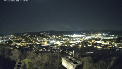 Svatá Hora,Panorama