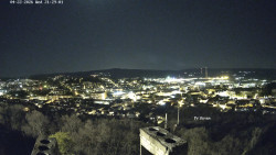 Svatá Hora,Panorama