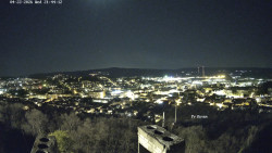 Svatá Hora,Panorama