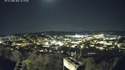 Svatá Hora,Panorama