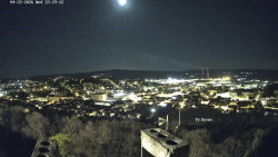 Svatá Hora,Panorama