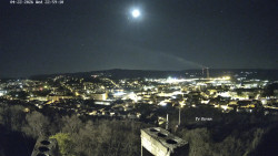 Svatá Hora,Panorama