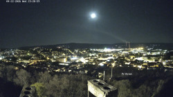 Svatá Hora,Panorama