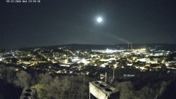 Svatá Hora,Panorama