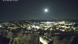 Svatá Hora,Panorama