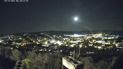 Svatá Hora,Panorama