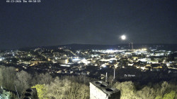 Svatá Hora,Panorama