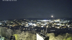 Svatá Hora,Panorama