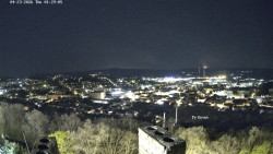 Svatá Hora,Panorama