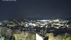 Svatá Hora,Panorama