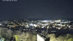 Svatá Hora,Panorama