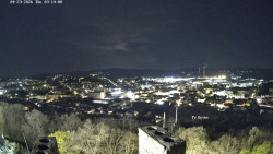 Svatá Hora,Panorama