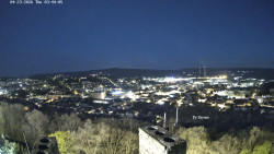 Svatá Hora,Panorama