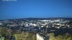 Svatá Hora,Panorama