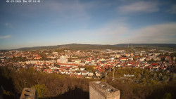 Svatá Hora,Panorama