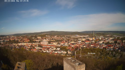 Svatá Hora,Panorama