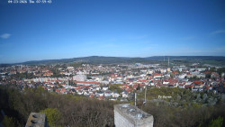 Svatá Hora,Panorama
