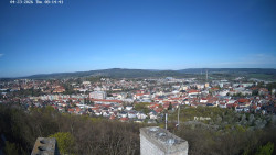 Svatá Hora,Panorama