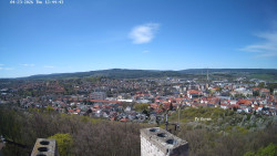 Svatá Hora,Panorama