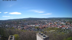 Svatá Hora,Panorama
