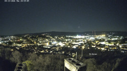 Svatá Hora,Panorama