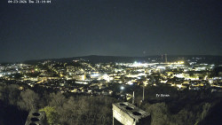 Svatá Hora,Panorama