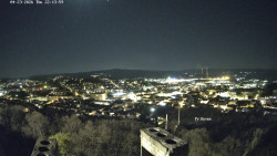 Svatá Hora,Panorama