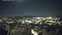 Svatá Hora,Panorama